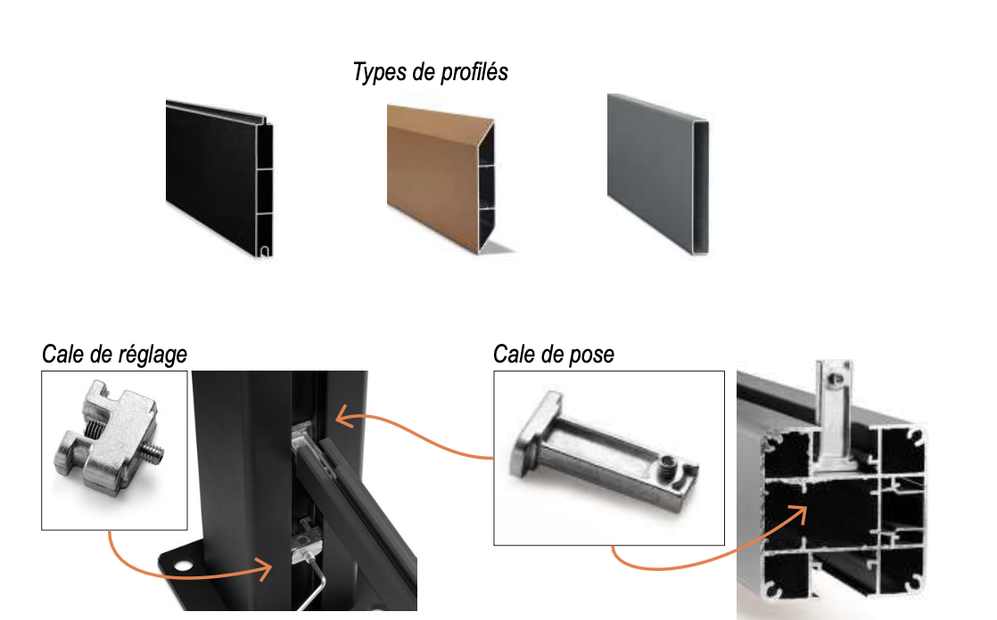 CLÔTURE ALUMINIUM STANDARD – Image 4